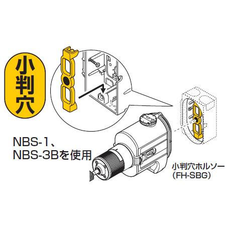 磁石ポイントアッター小判穴用 スライドボックス・鉄製セーリス NBS-3B ポイントアッター