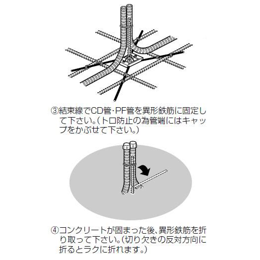 立ち上げサポート適合スラブ厚120〜150mm (10個価格) 未来工業 立ち上げサポート適合スラブ厚120〜150mm (10個価格) 未来工業