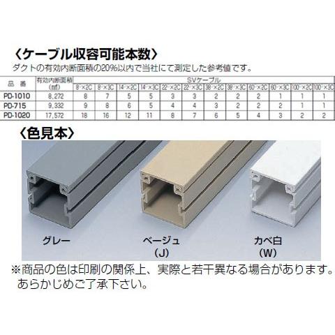 感謝の声続々 プラスチックダクト 10型 2本価格 Pd 10 未来工業 Mirai その他diy 業務 産業用品 カラー カベ白 Pd 10w Www Tvusac Com