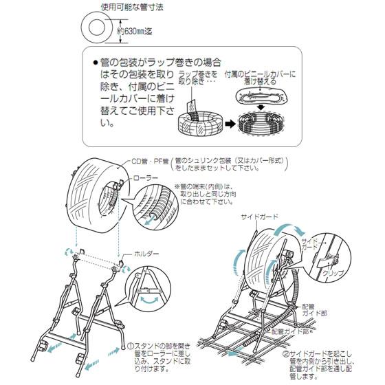 楽だしスタンド(CD管・PF管配管用スタンド) (1組価格) 未来工業(MIRAI) RDS-1