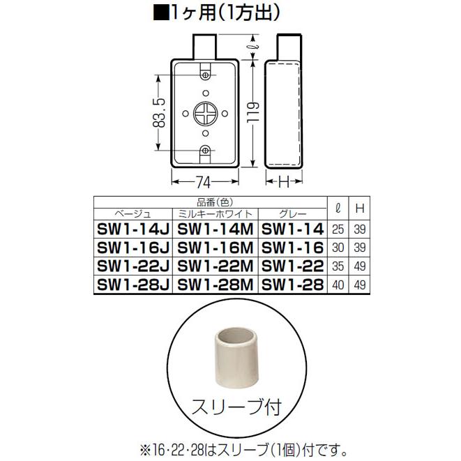 露出スイッチボックス(1ヶ用・1方出)適合管VE14・16 ベージュ 露出スイッチボックス(1ヶ用・1方出)適合管VE14・16 ベージュ