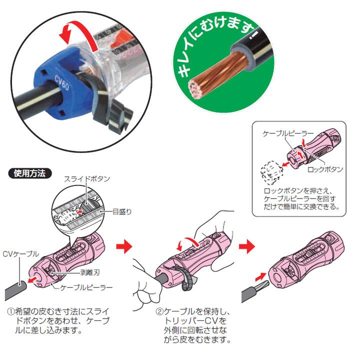 IV・CVT皮むき器 7個セット 【公式通販】