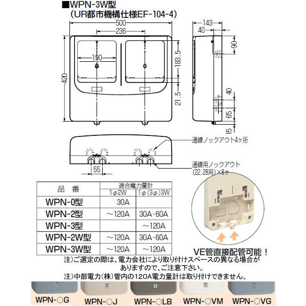 電力量計ボックス(バイザー付)ベージュ WPN-3WJ 3個価格 未来工業(MIRAI) WPN-3WJ