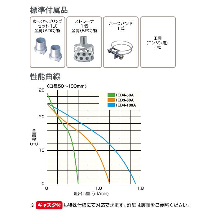 泥水排水用エンジンポンプ メーカー直送 ツルミポンプ TED4-50A :6401-4944792108673:大工道具・金物の専門通販アルデ ...