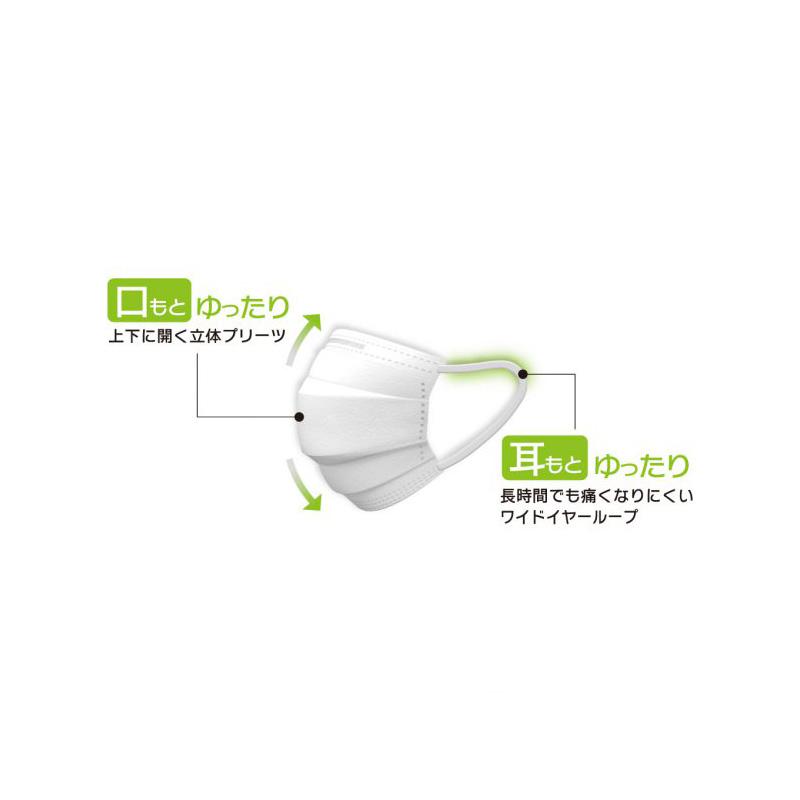 プロレーンマスク リラックス ホワイト 小さめサイズ Sサイズ 50枚 1箱 メディコム PLEJM2714S | Medicom | 02
