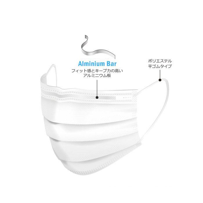 プロレーンマスク レベル2 ホワイト 50枚 1箱 メディコム 2883 | Medicom | 01