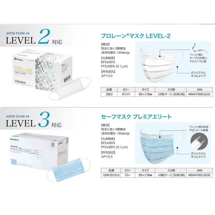 プロレーンマスク レベル2 ホワイト 50枚 1箱 メディコム 2883 | Medicom | 04