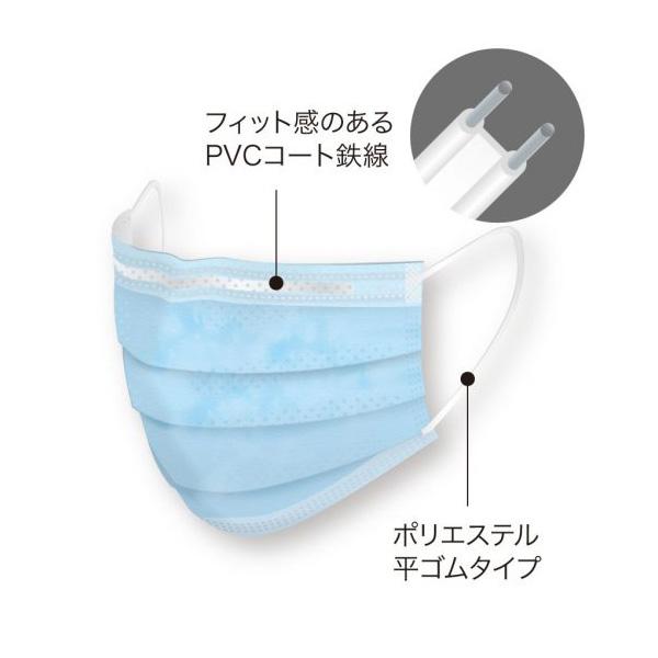 セーフマスク プレミア エリート レベル3 ブルー 50枚 1箱 メディコム GMK201915 |  | 01