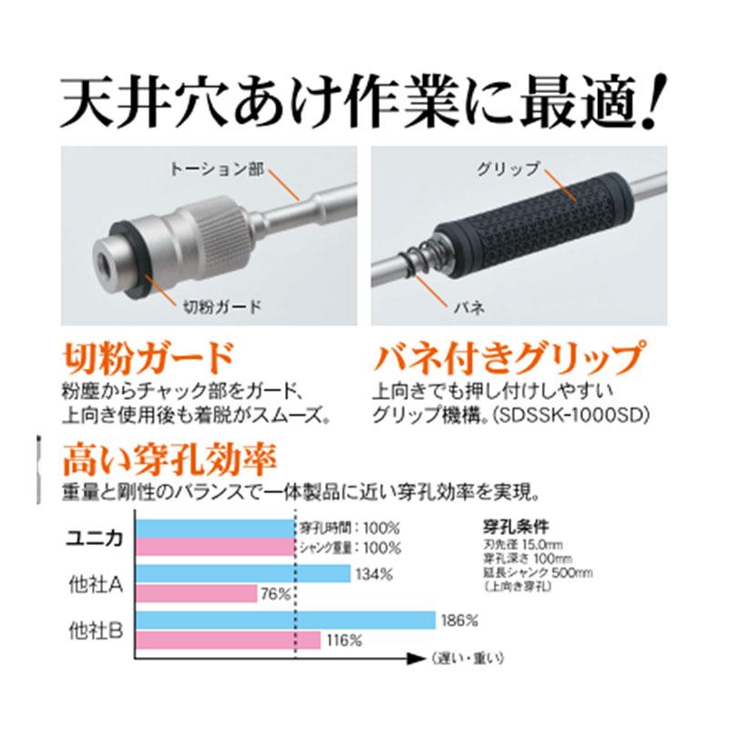 SDS-plus 延長シャンク 0.5m 取寄品 ユニカ SDSSK-500SD : 大工道具