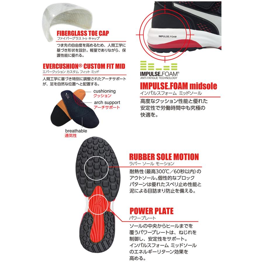 安全靴 作業靴 スピード 25.0cm レッド 面ファスナー ローカット マジックテープ 消せるボールペン付きセット PUMA(プーマ) 64.213.0｜arde｜03