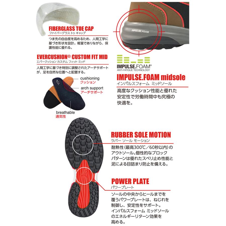 2021モデル 最新作 安全靴 作業靴 ラピッド 26.0cm ブラウン ジップ ミッドカット モーションクラウド PUMA(プーマ) 63.554.0｜arde｜03