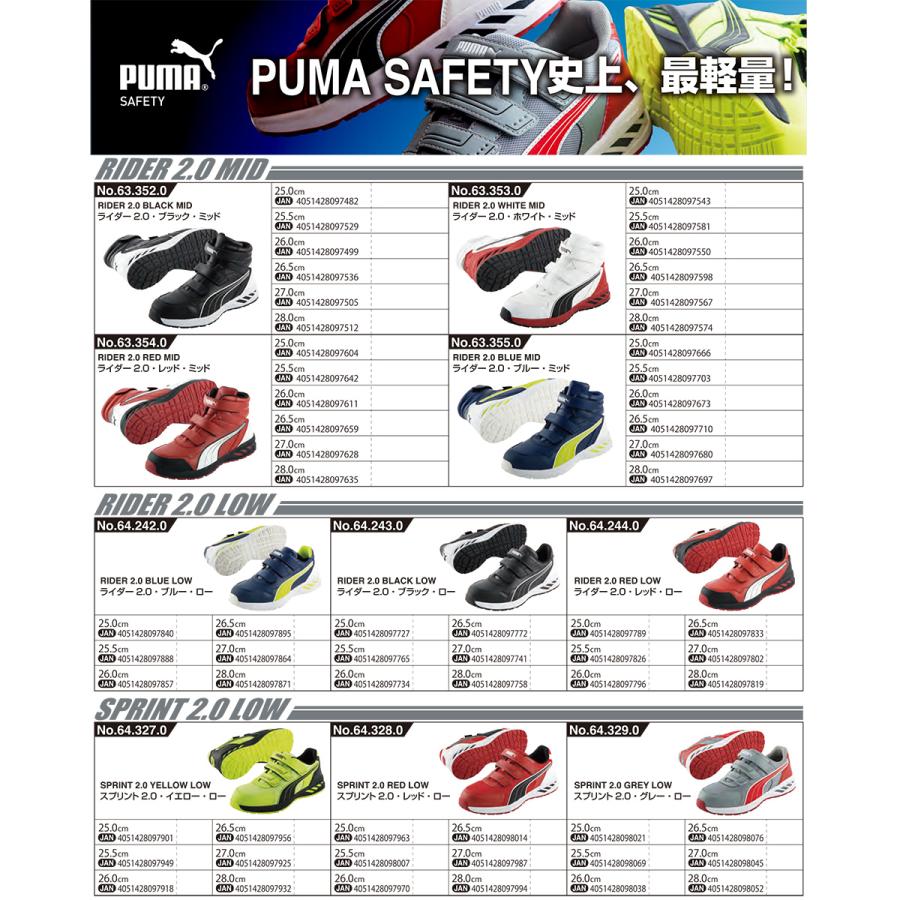 安全靴 作業靴 ライダー 27.0cm ブラック プロスニーカー 2.0 ミッドカット PUMA(プーマ) 63.352.0｜arde｜05