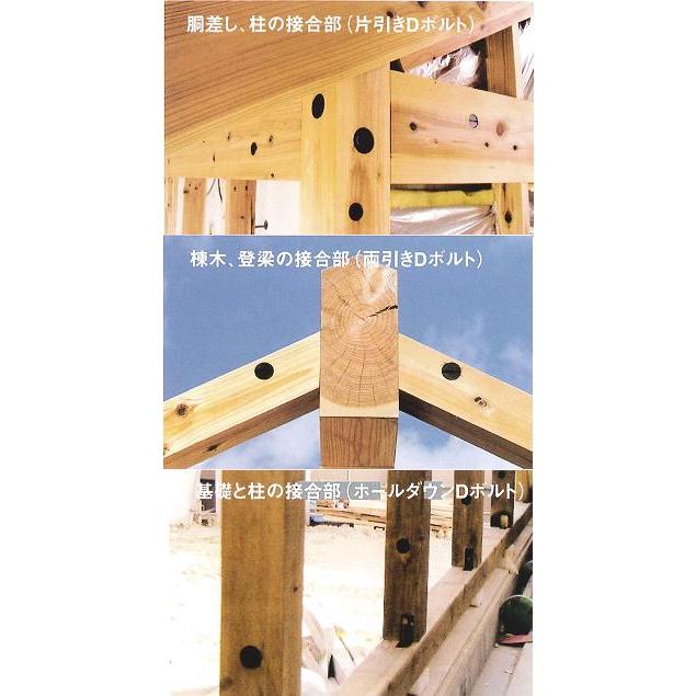 Dボルト 片引き ハンマーナットセット 105mm 10セット 普通タイプ ヨネザワ 7500002 |  | 03