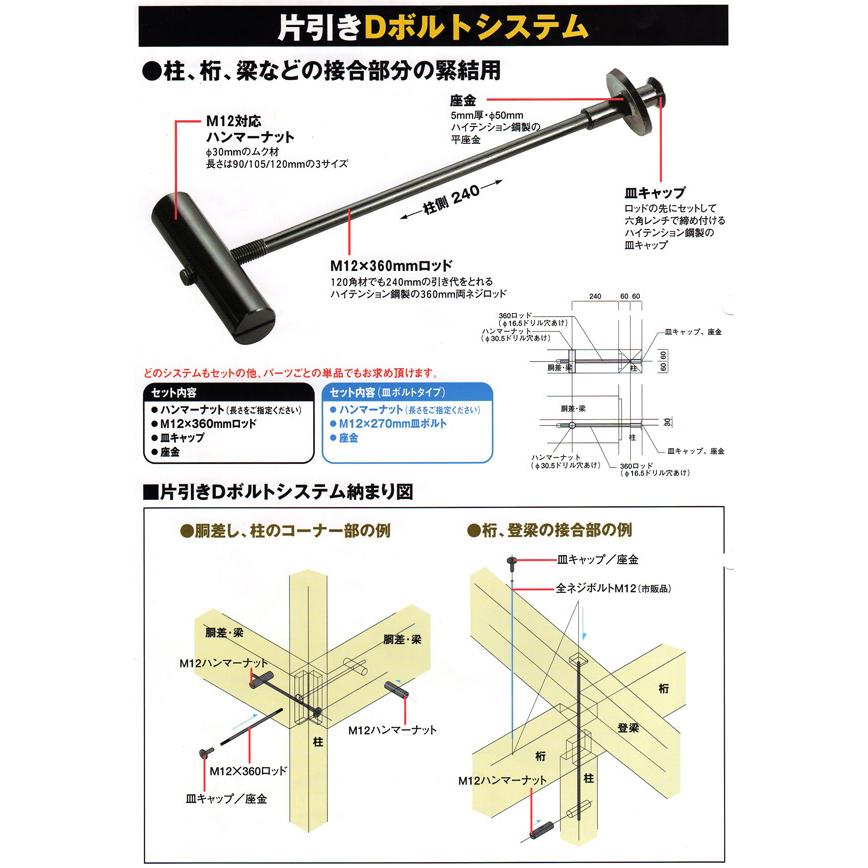 Dボルト 片引き ハンマーナットセット 120mm 10セット ニュータイプ ヨネザワ 7500033 |  | 01