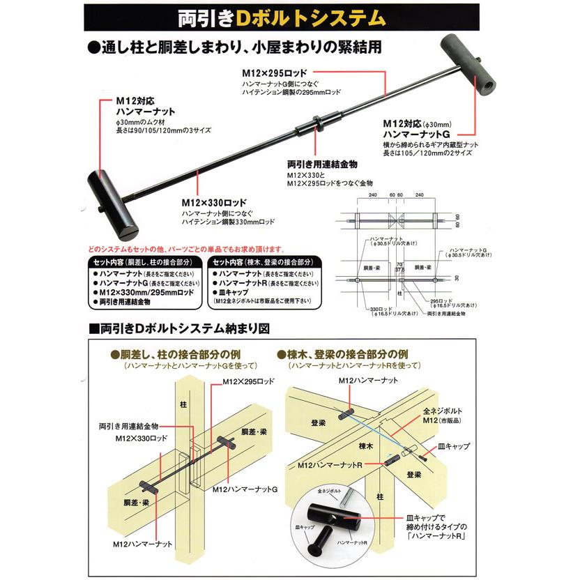 Dボルト 両引き ハンマーナットGセット 105mm 1セット 専用ビット1本付き 取寄品 ヨネザワ 7500034 |  | 01