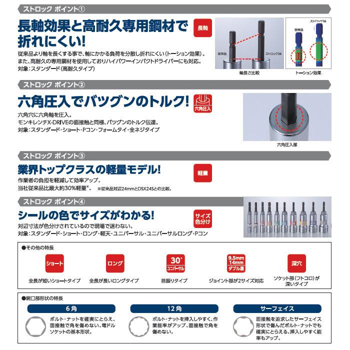 全ネジ用ソケット 適応ネジ7.9mm 取寄品 エビ ロブテックス DSZN79