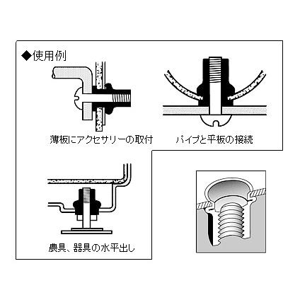 エビナット(スティール)Dタイプ (1.0〜3.2)×11.1mm(1000本入) エビ ロブテックス NSD8M_1