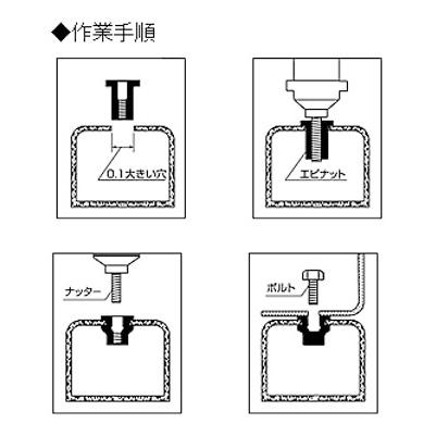 エビナット(スティール)Dタイプ (1.0〜3.2)×11.1mm(1000本入) エビ ロブテックス NSD8M_2