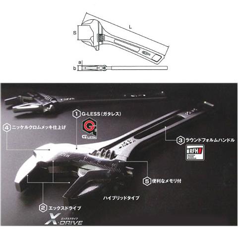径150mm エビ曲 4個 ハイブリッドモンキレンチXG ガタレス150mm エビ ロブテックス UM24XG