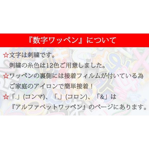 ワッペンオーダー用コメント欄 ワッペンオーダー用コメント欄③