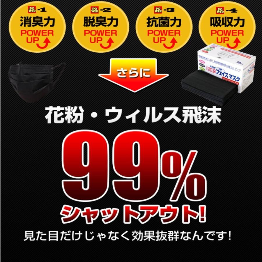 ゆうメール 送料無料 黒マスク 50枚入り セット 不織布 ブラックマスク