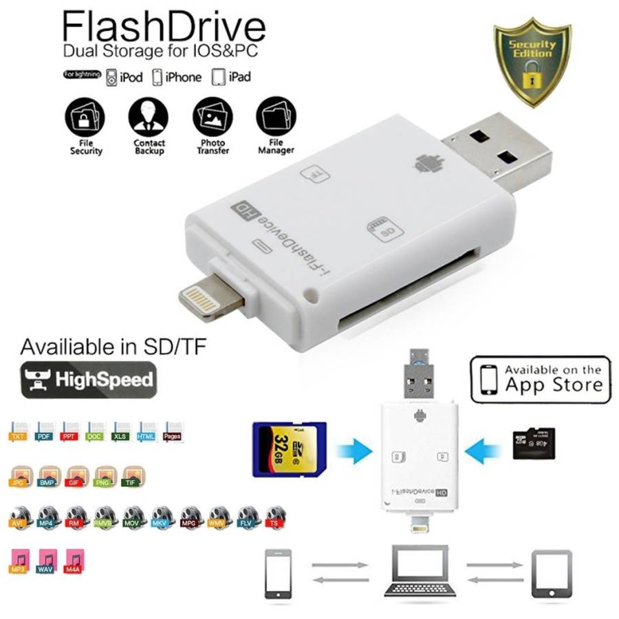 ゆうメール 送料無料 iPhone iPad カードリーダー Flash device HD SD 