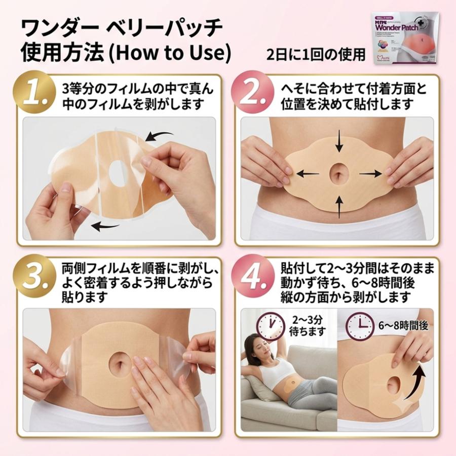 話題沸騰】ワンダー ベリーパッチ 5枚入 腹部用 貼るだけ ダイエット