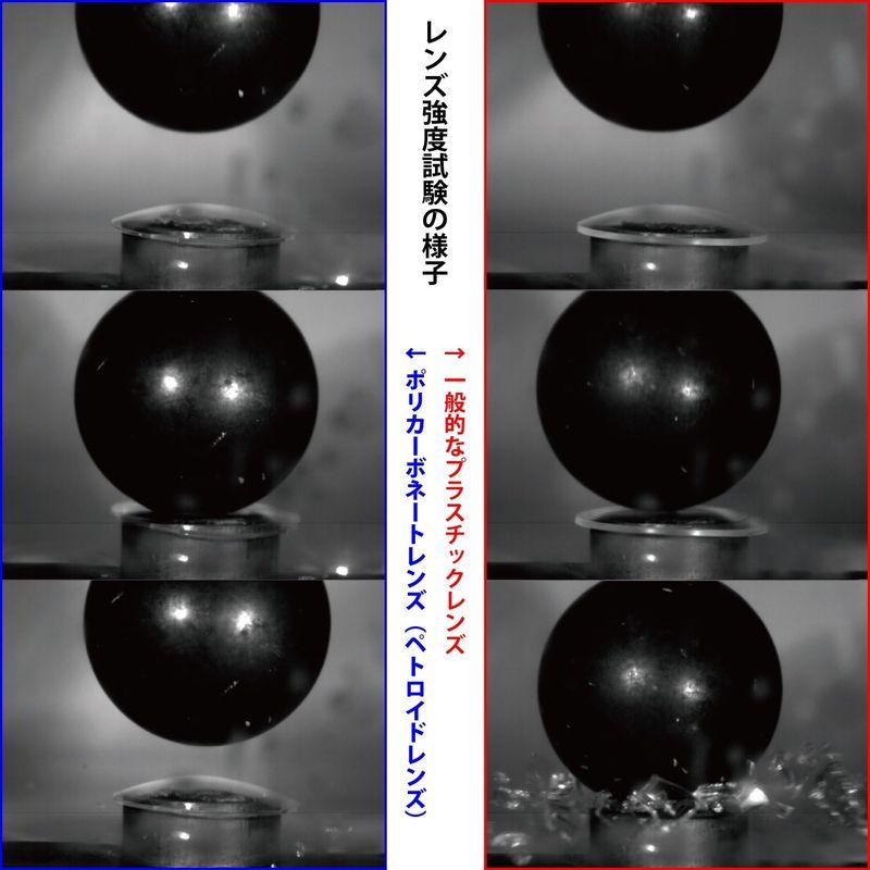 SWANS(スワンズ) スポーツ サングラス ライオンシン AMZ-LI SIN-0001 BK ブラック×ブラック×ブラック ブラック×ブラック×ブラック スワンズ スポーツ サングラス ライオンシン AMZ LI SIN BK サイズ