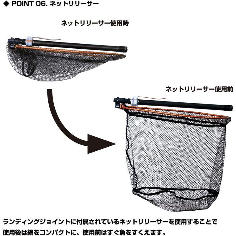 ビセオ(VICEO) オールインワンミドルランディングネット 350 VCAMLN35 ビセオ VICEO オールインワンミドルランディングネット VCAMLN35