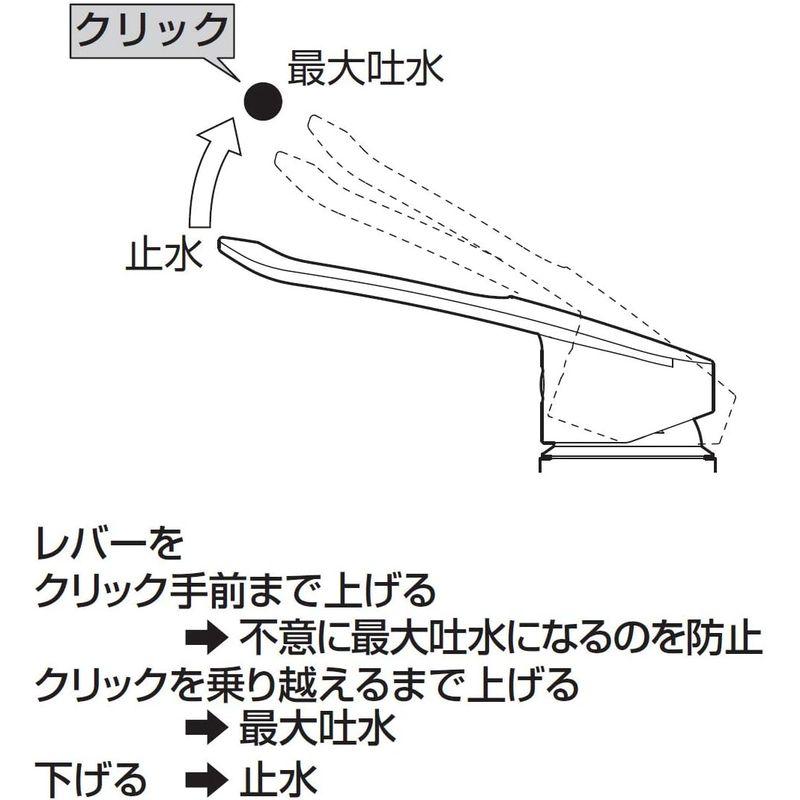 SANEI 節約・エコ シングル混合栓 寒冷地仕様 取付けしやすいベンリー