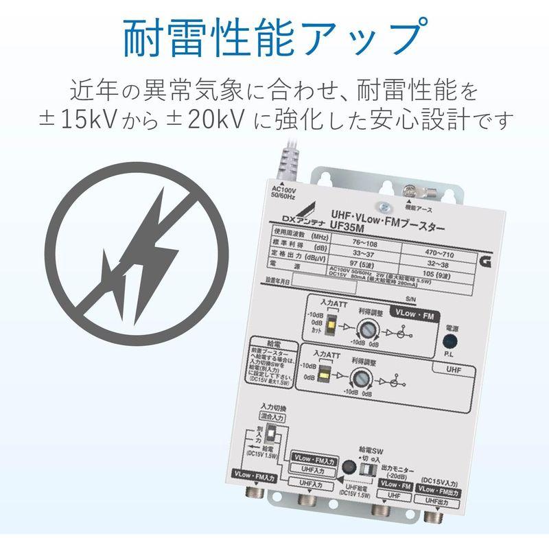 DXアンテナ UHF・VLow・FMブースター 共同受信用 UHF利得35dB UF35M