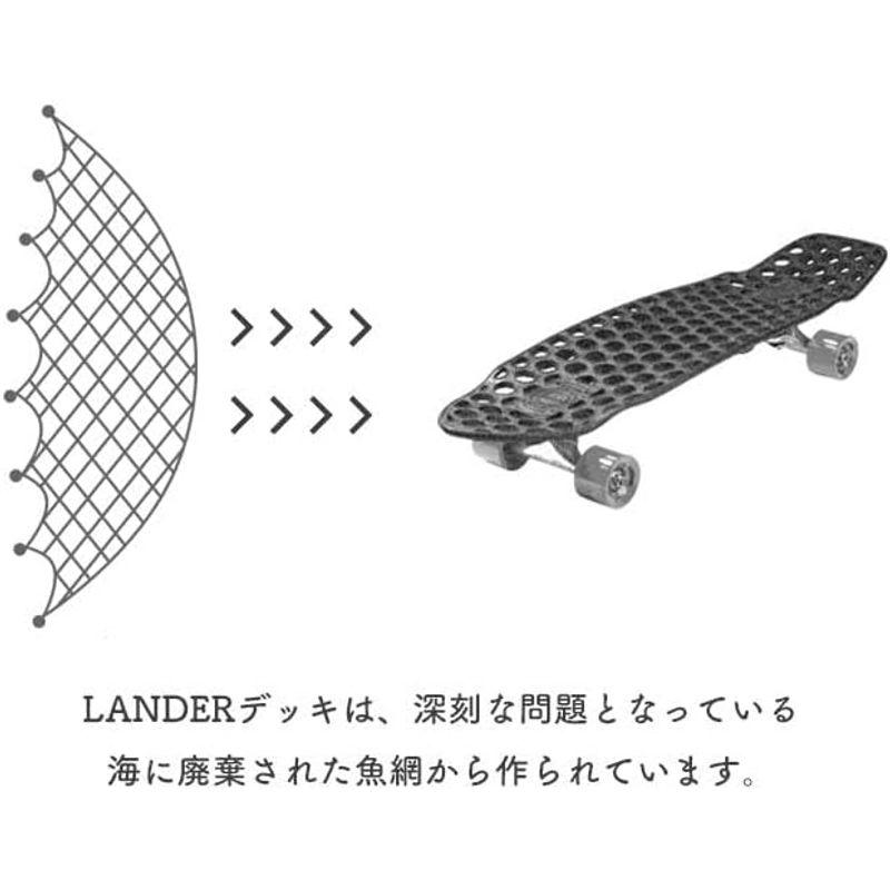 (ランダー) LANDER スケートボード 24.5インチ RIO (COMPLETE) 5インチ ランダー LANDER スケートボード RIO COMPLETE