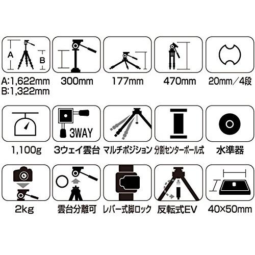 定価SLIK 三脚 スプリント 旅行用三脚 BK 4段 3WAY N II PRO 106518