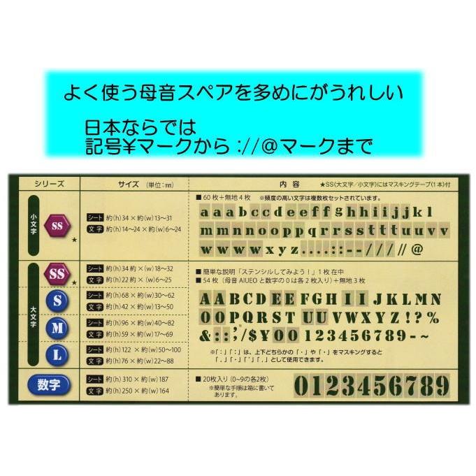 ステンシルシート ステンシルプレート アルファベット ジョーホクステンシル Ssサイズ 小文字 日本製 紙製 レターパックok Y エリア27 通販 Yahoo ショッピング