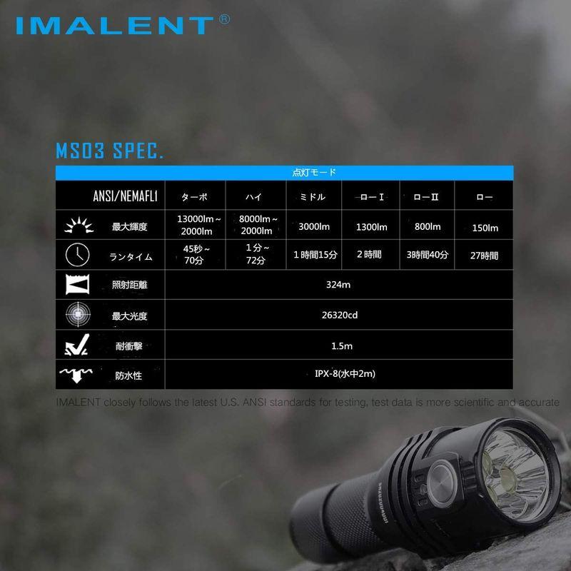 IMALENT MS03 LED 強力 懐中電灯 最強輝度 13000lm 照射距離 324m