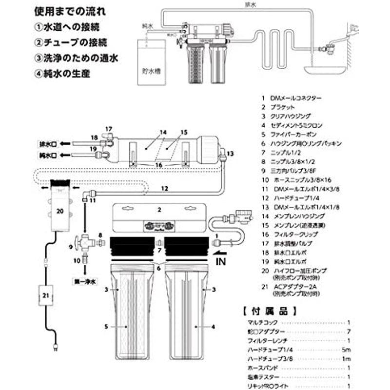 限定素材を使用 マーフィード ウォーターユニットシステム エキスパート150 観賞魚用RO浄水器 【A8200069223】(28639円)