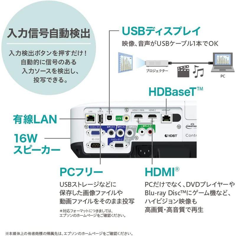 エプソン プロジェクター 液晶 3300lm XGA 2.4kg? EB-E01 エプソン プロジェクター 液晶 3300lm XGA 2.4kg? EB-E01