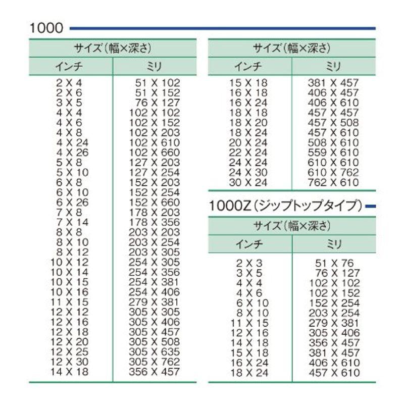3M 透明 静電シールドバッグ SCC1000 15x18インチ 100枚入り (SCC1000 15INX18IN) - 5