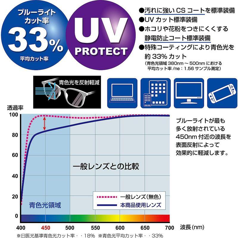 John Lennon(ジョン レノン) 跳ね上げ式 サングラス JL?1042 パソコン用メガネ 日本製 フレームカラー/ゴールド、レンズ 日本製 フレームカラー/ゴールド Lennon ジョン レノン 跳ね上げ式 サングラス JL パソコン用メガネ レンズ