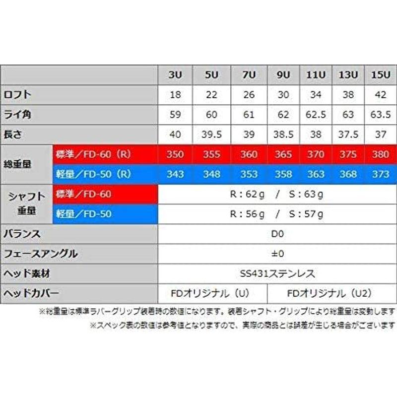 FLIT-BOX6ユーティリティ（標準シャフトFD-60）単品 3U:18° 5U:22° 7U:26° 9U:30° 11U:34° 13 3U 7U 9U BOX6ユーティリティ 標準シャフトFD 単品 5U 11U