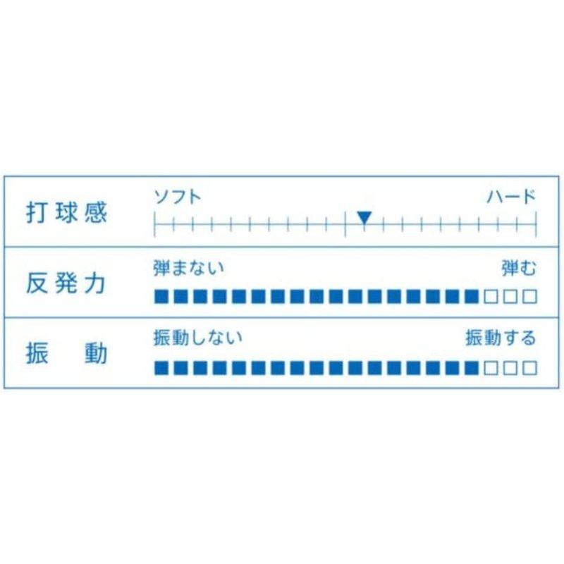 ヴィクタス(VICTAS) 卓球 ラケット カルテット AFC シェークハンド 攻撃用 特殊素材入り フレア 028604 VICTAS 卓球 ラケット カルテット AFC シェークハンド 攻撃用 特殊素材入り フレア