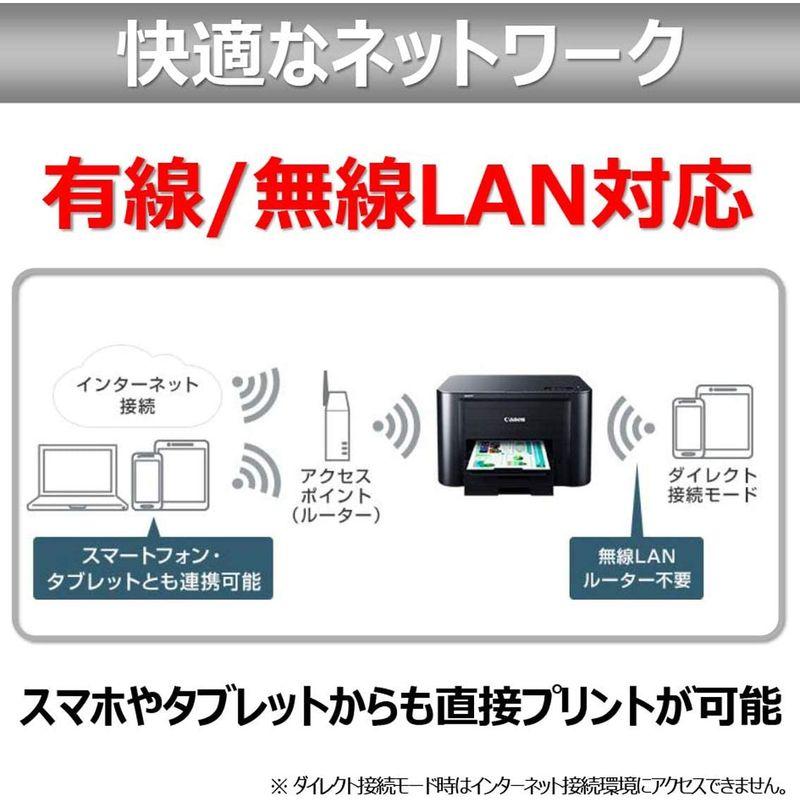 Canon プリンター A4ビジネスインクジェット MAXIFY IB4130 プリンター A4ビジネスインクジェット MAXIFY IB4130