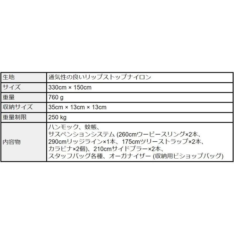 Lesovik ハンモック DRAKA ドラカ 蚊帳あり サスペンションシステム付き フラッグシップモデル (Baltic Blue) DRAKA ドラカ Lesovik ハンモック 蚊帳あり サスペンションシステム付き フラッグシップモデル Baltic Blue