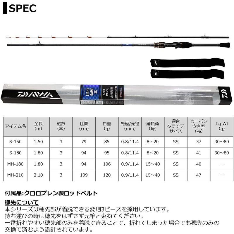 ダイワ(DAIWA) 21 ライトゲーム XS S-150 inches DAIWA ライトゲーム XS Length cm Weight