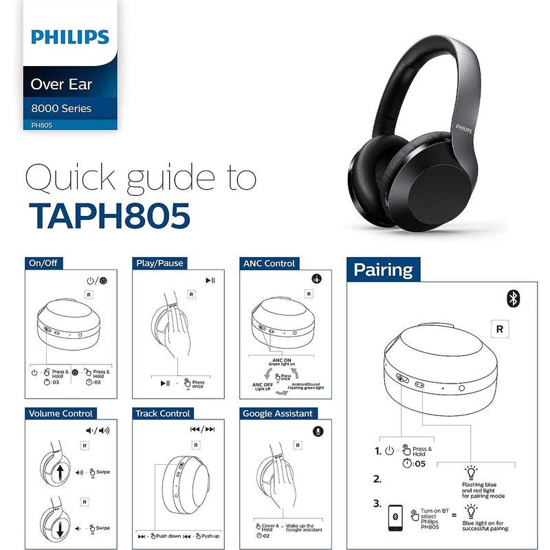 PHILIPS(フィリップス) ブルートゥースヘッドホン ブラック PHILIPS(フィリップス) ブルートゥースヘッドホン ブラック