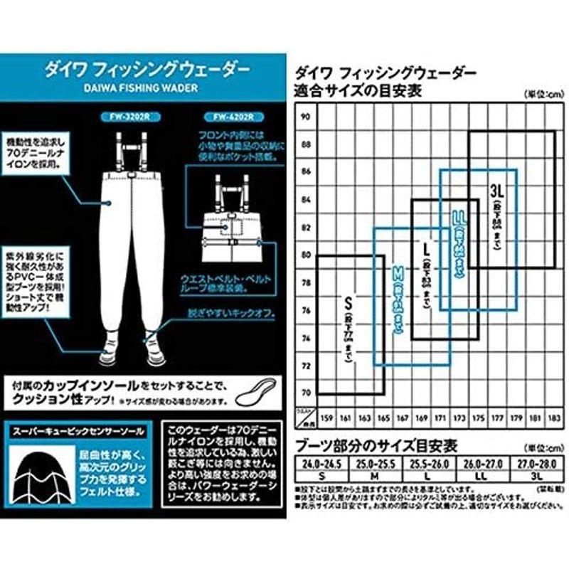 ダイワ(DAIWA) FW-4202R ダイワフィッシングウェーダー スラッシュ 