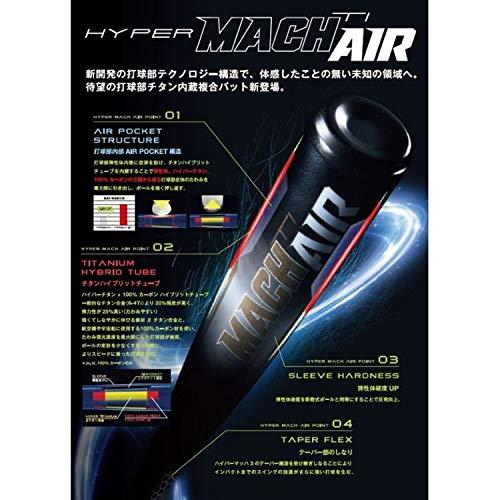 セットアップ area4ローリングス Rawlings 野球 ジュニア 軟式 バット