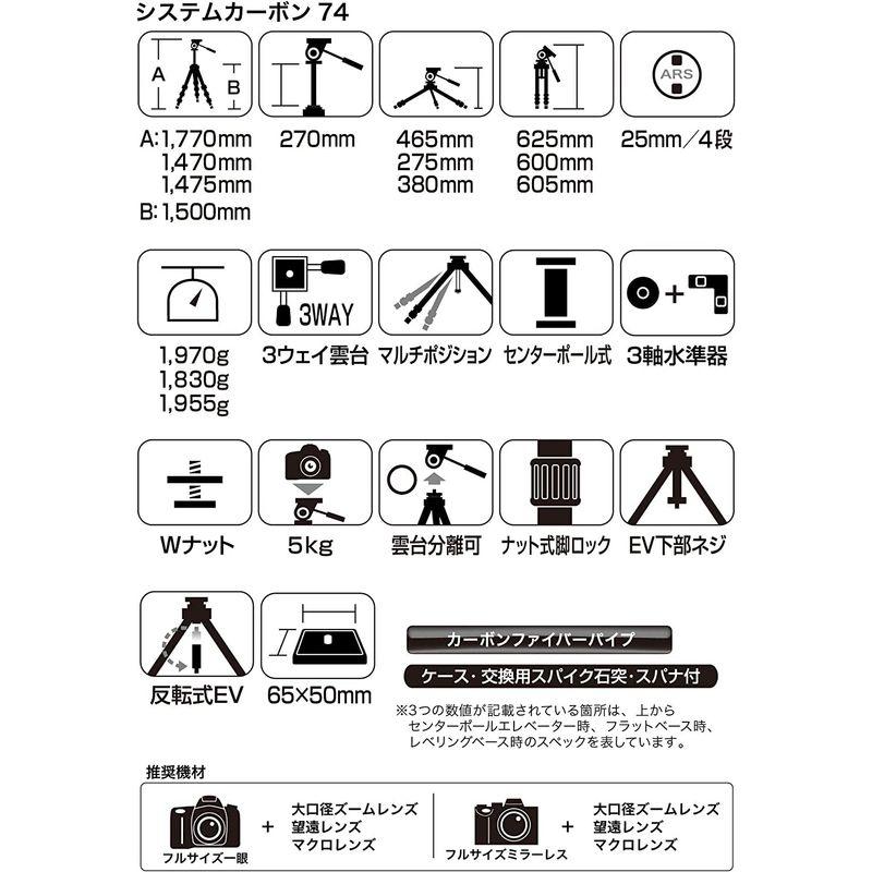 【値下げ⭕️】 SLIK カーボン三脚 システムカーボン 74 4段 ナットロック式 3ウェイ雲台 アクセサリーポート装備 109281 【1508751461】(52700円)