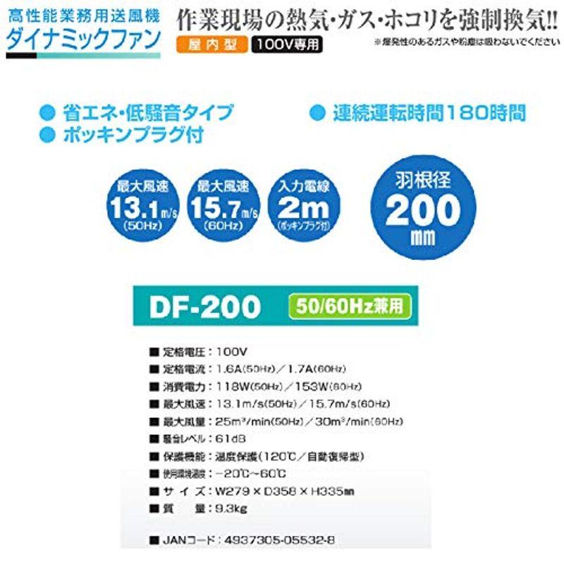 日動工業　ダイナミックファン　羽根径200mm　DF-200