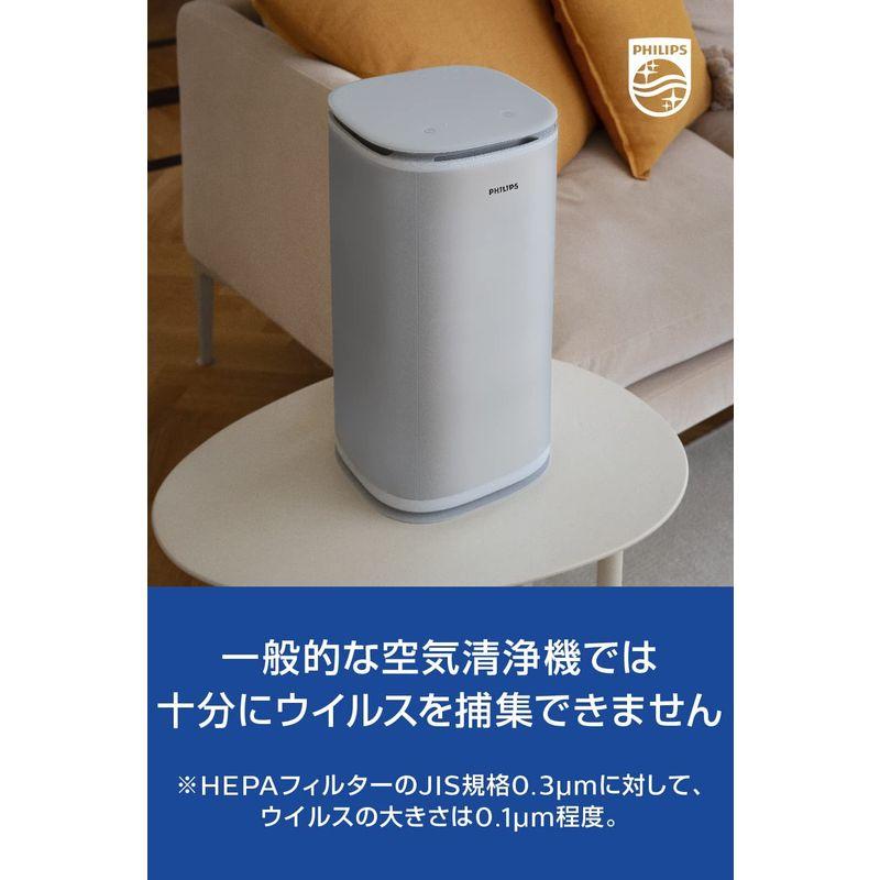 Philips(フィリップス) 空気除菌器 空気清浄機 空気除菌 UVC 紫外線
